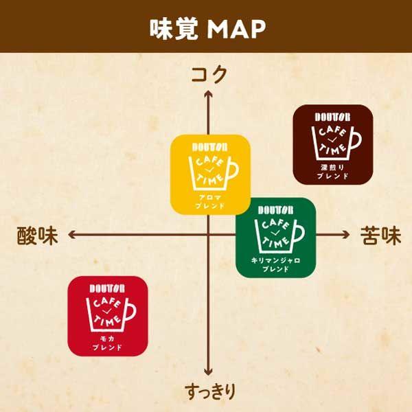 【ドリップコーヒー】ドトールコーヒー ドリップパック モカ 1箱（100袋入） オリジナル