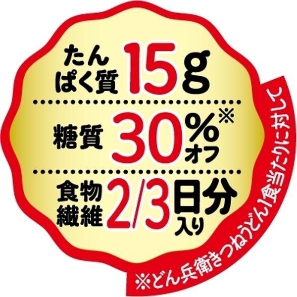 LOHACO - 日清食品 日清のどん兵衛PRO（プロ） 高たんぱく＆低糖質