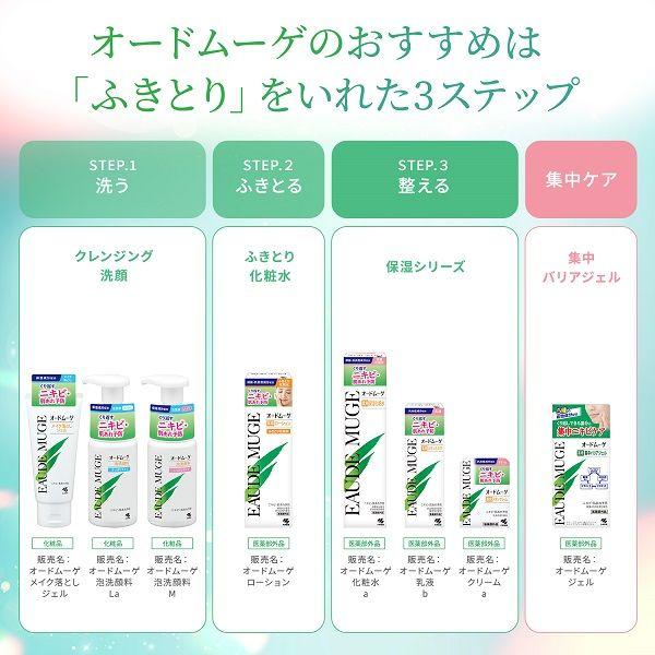 LOHACO - オードムーゲ 薬用ローション 500ml ＜ふきとり化粧水＞ 薬用