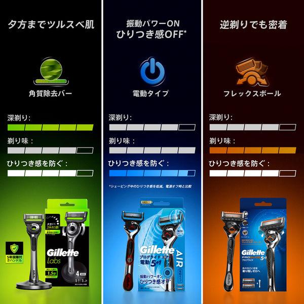 LOHACO - ジレット ラボ（Gillette Labs） 髭剃り 角質除去バー搭載