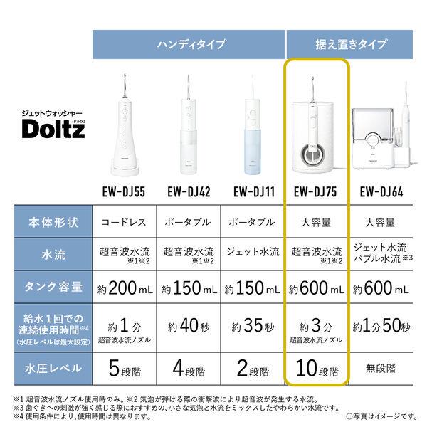 LOHACO - パナソニック 口腔洗浄器 ジェットウォッシャー ドルツ 白 EW