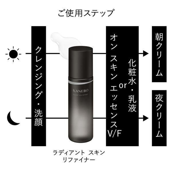 LOHACO - KANEBO（カネボウ） ラディアント スキン リファイナー 200ml