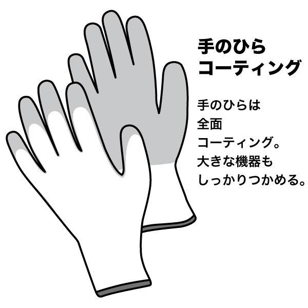 パームフィット手袋 B0500 Lサイズ ブラック 1セット(10双入） ウレタン背抜き手袋 ショーワグローブ