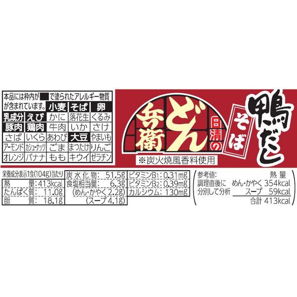 LOHACO - 日清食品 日清のどん兵衛 鴨だしそば [炭火香る鶏つくね入り