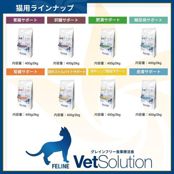 LOHACO - ベッツソリューション 猫用 尿中ストルバイトサポート 猫用
