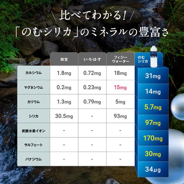 LOHACO - 霧島天然水のむシリカ 500ml 1セット（48本）