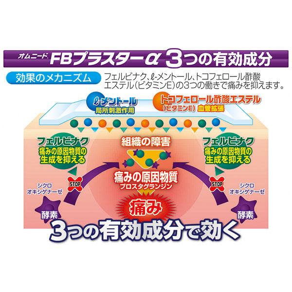 オムニードFBプラスターα 冷感 40枚 3箱セット 帝國製薬 ★控除★ 肩こりに伴う肩の痛み 腱鞘炎 関節痛 微香性