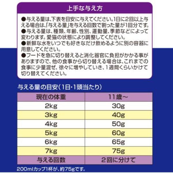 LOHACO - メディファス 猫 11歳から 下部尿路の健康維持 チキン味 国産