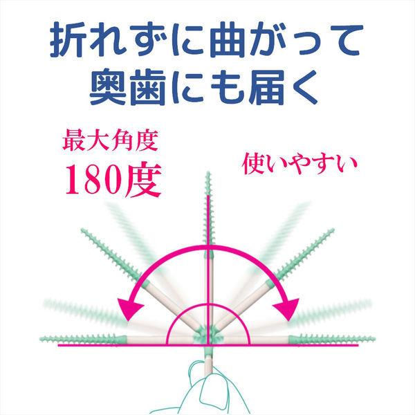 ガム ウェルプラス 曲がるソフトピック SS〜M 1セット（40本入×2個） 無香料 サンスター GUM 歯間ブラシ 歯間ケア ゴムタイプ SS S M