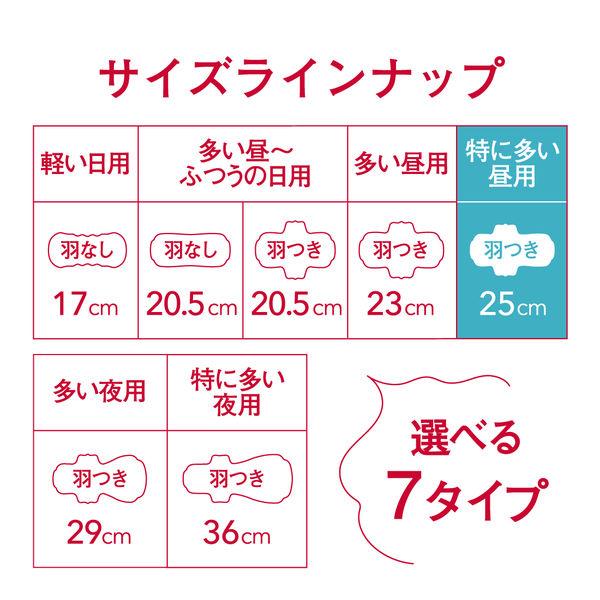 エリス コンパクトガード 羽つき 特に多い昼用 25cm 1セット（19枚×3個） 極薄シート 大王製紙 エリエール 生理用品