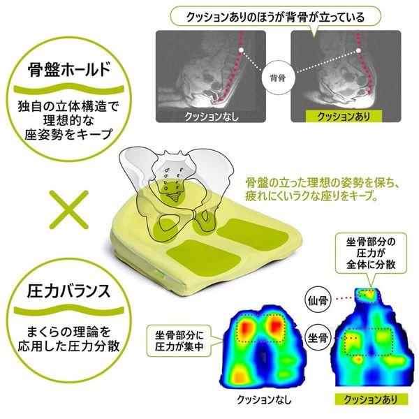 Keeps kids 子供用 西川 姿勢矯正 骨盤 クッション ライトブルー LOHACO - 西川 Keeps 骨盤サポート まっすぐ姿勢 クッション 子供用 高