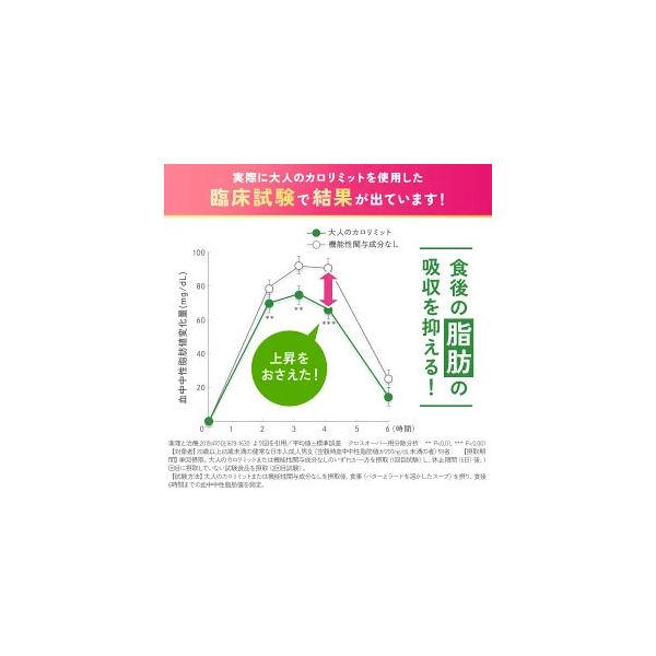 LOHACO - ファンケル 大人のカロリミット ＜機能性表示食品＞ 30回分