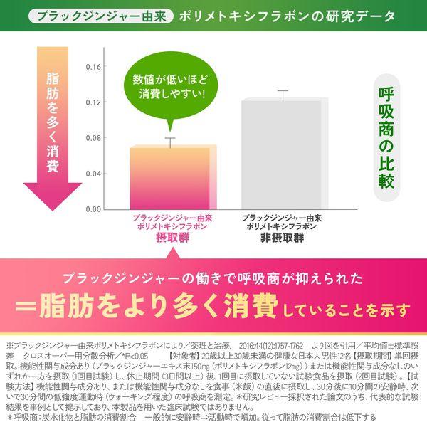 LOHACO - ファンケル 大人のカロリミット ＜機能性表示食品＞ 60回分