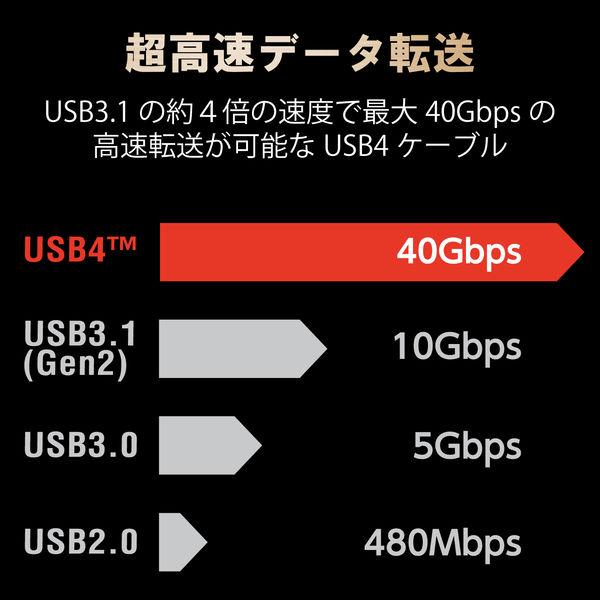 エレコム USB4 ケーブル 0.8m Type-Cオス-Type-Cオス PD対応/40Gbps USB4-CC5P08BK