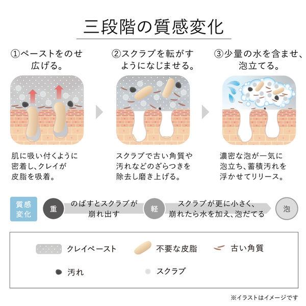 LOHACO - KANEBO（カネボウ） スクラビング マッド ウォッシュ 130g