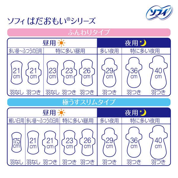 LOHACO - 大容量 ナプキン 生理用品 ソフィ はだおもい 極うすスリム
