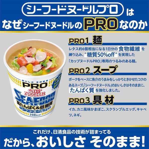 LOHACO - 【ワゴンセール】【賞味期限2025/7/8】カップヌードルPRO