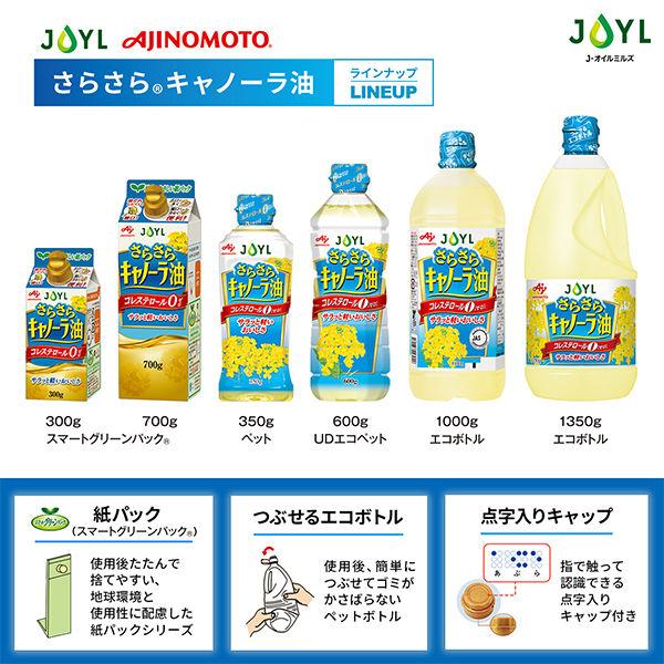 LOHACO - JOYL さらさら キャノーラ油 300g 1本 （紙パック）サラダ油