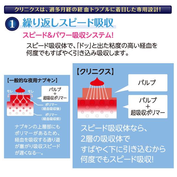 新品未開封　クリニクス　エリス　生理用ナプキン 合計１５２枚（２２袋）40センチ LOHACO - エリス 朝まで超安心 クリニクス CLINICS 40cm 羽つき 過多