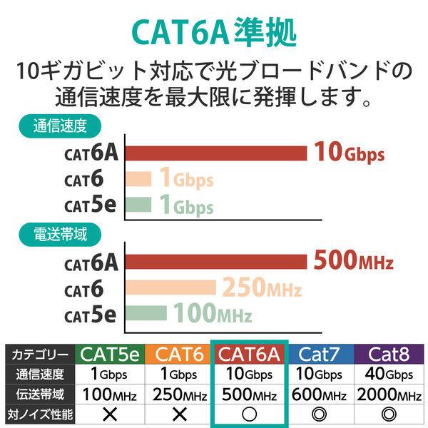 LANケーブル 3m cat6a 爪折れ防止 ギガビット より線 ブラック LD-GPAT BK30 1本 エレコム