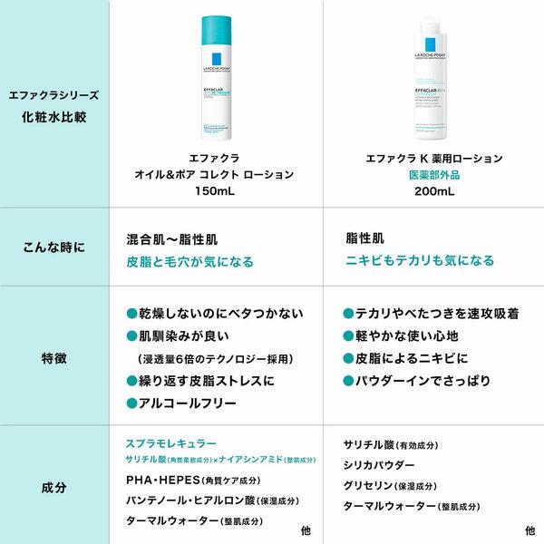 LOHACO - LA ROCHE-POSAY エファクラ オイル＆ポア コレクト
