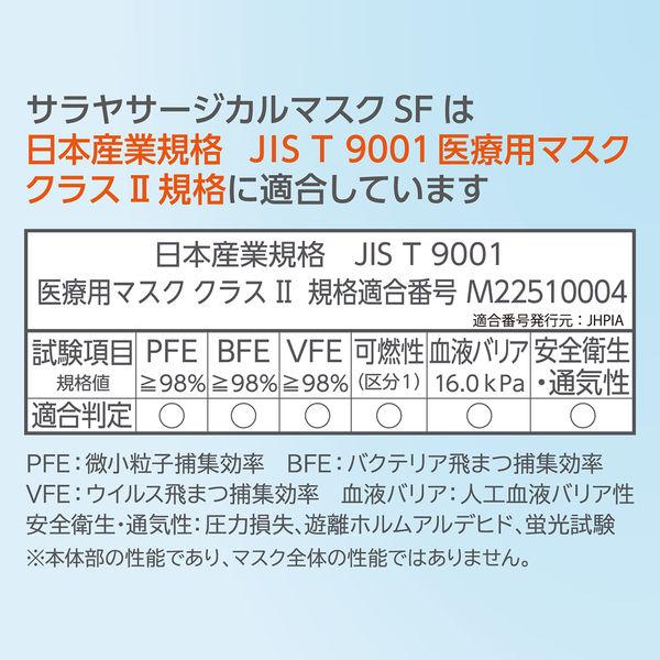 LOHACO - サラヤ サージカルマスクSF 3層式 使い捨て 不織布