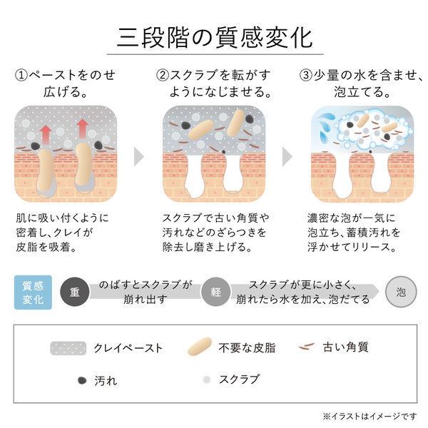 LOHACO - 【数量限定】KANEBO（カネボウ） スキンハーモナイザー