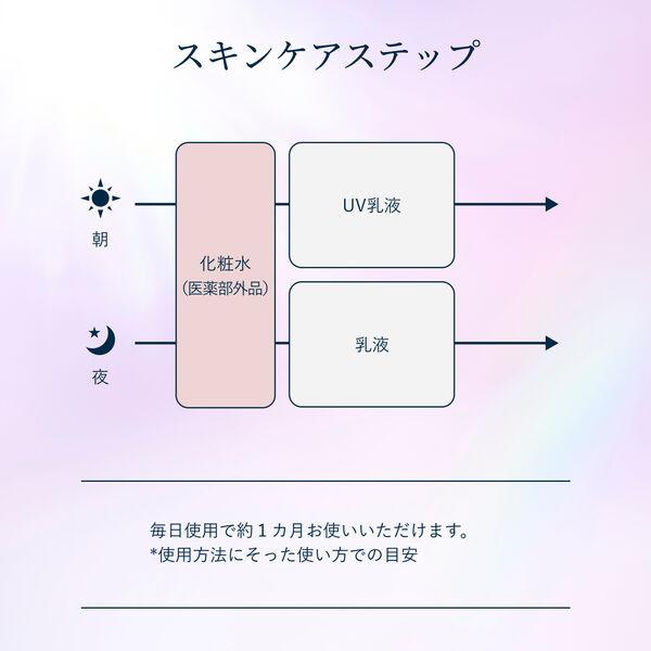 LOHACO - 数量限定 エリクエリクシール 美白＆エイジングケア 化粧水