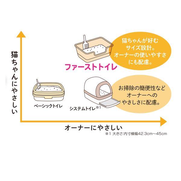 LOHACO - ニオイをとる砂 獣医師開発 猫トイレ ゆったりサイズ 国産