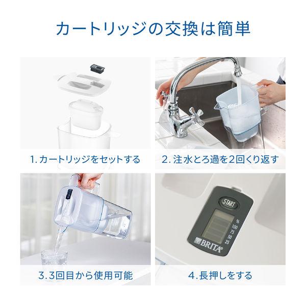 LOHACO - ブリタ（BRITA）ポット型 浄水器 アルーナXL マクストラプロ