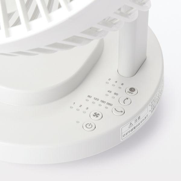 LOHACO - 無印良品 360度首振り機能付きサーキュレーター18畳 MJ-OCF18