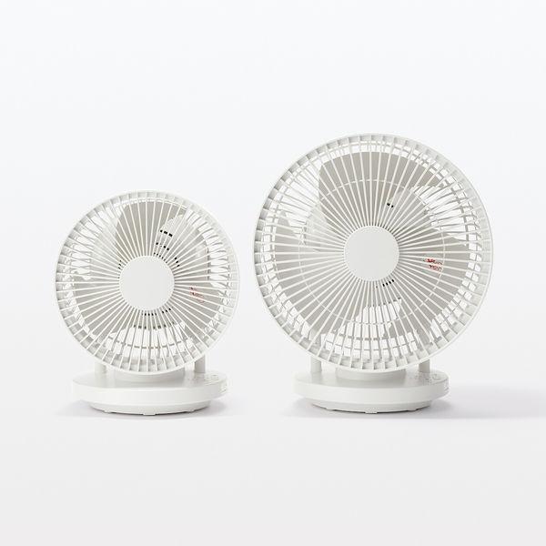 LOHACO - 無印良品 360度首振り機能付きサーキュレーター18畳 MJ-OCF18