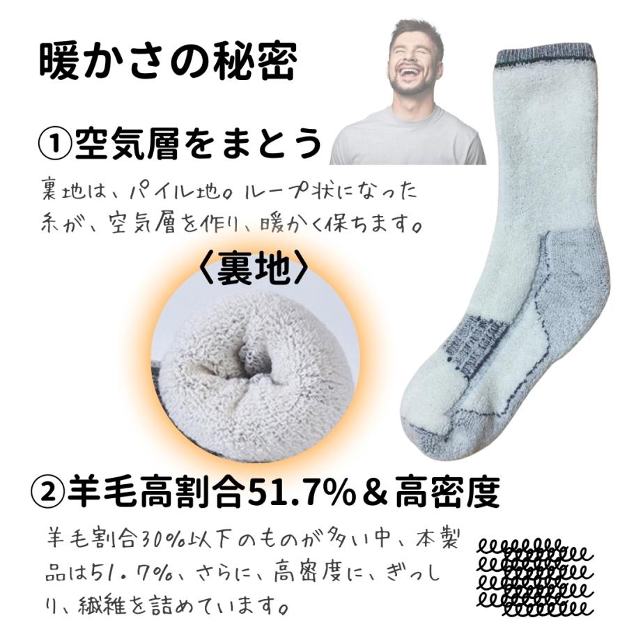 まるごとヒツジ メンズ 靴下 防寒 ソックス 厚手 冬 ルームソックス