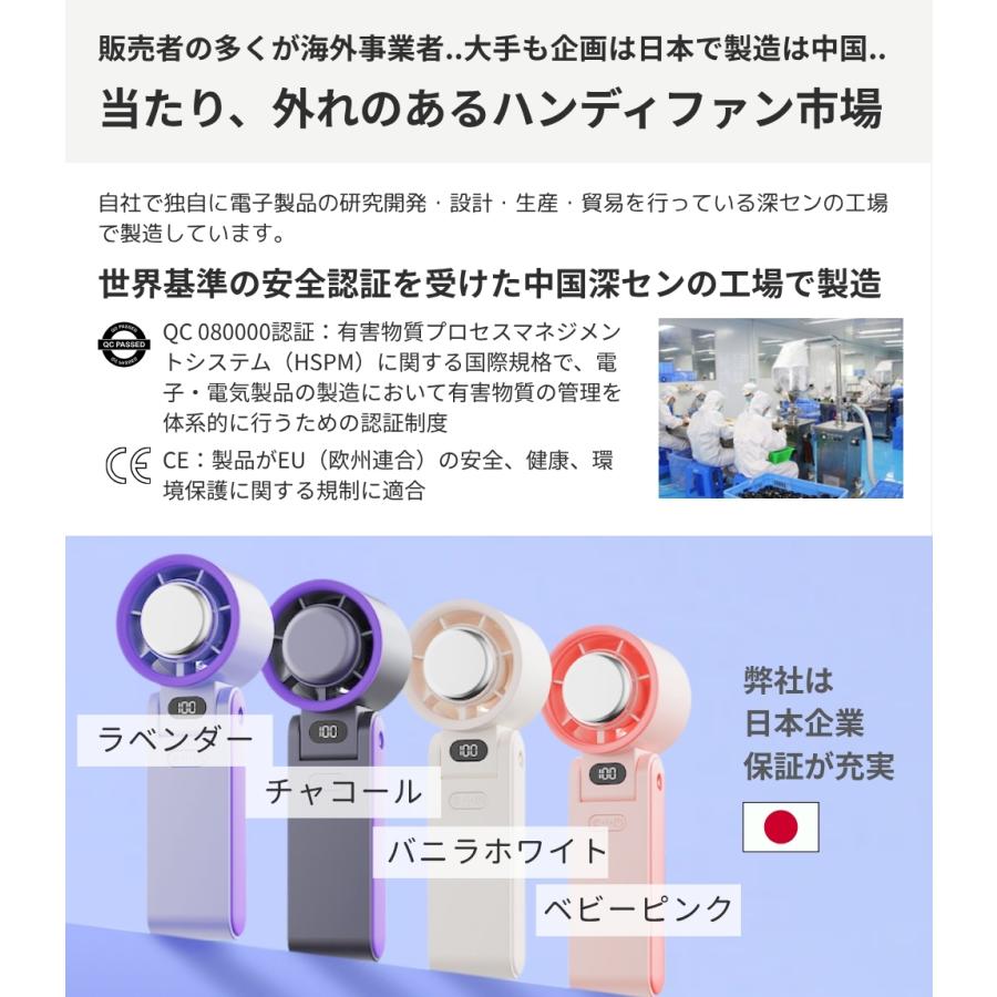 ハンディファン 冷却プレート 2026 日本企業 保証 大容量 3600mAh 強風