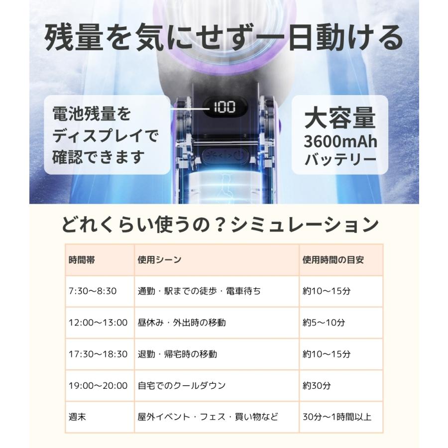 ハンディファン 冷却プレート 2026 日本企業 保証 大容量 3600mAh 強風
