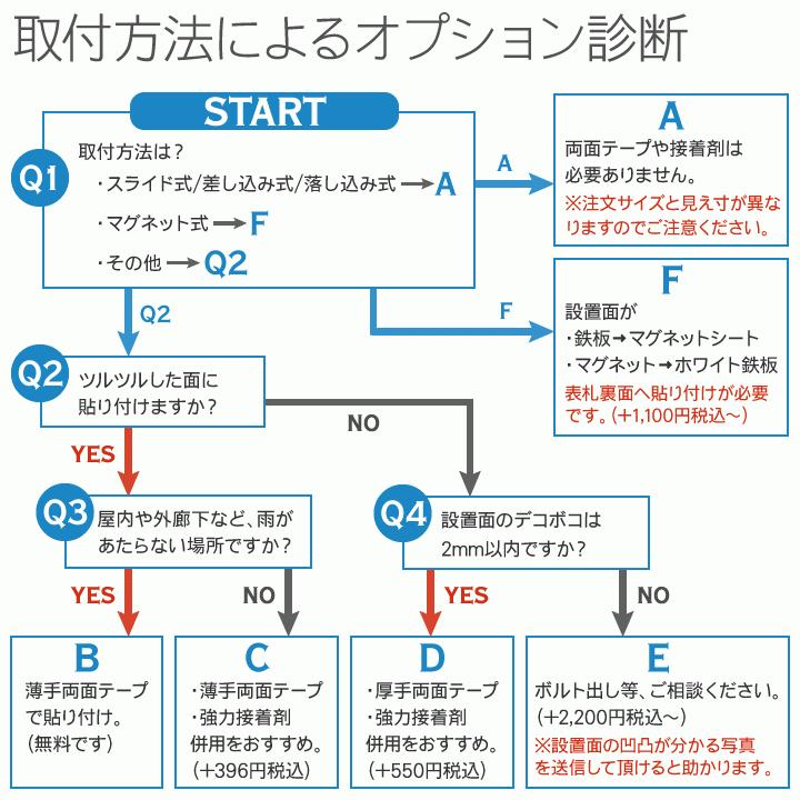 表札 梨地ステンレス 猫 1C 浮き彫り 凸文字 サイズ変更できる マンション用 戸建用 おしゃれ｜h-only1｜12