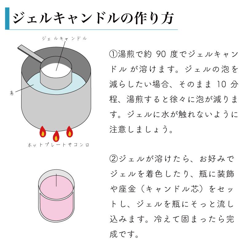 ジェルキャンドル 材料 ジェルワックス 200g ソフトタイプ ハード