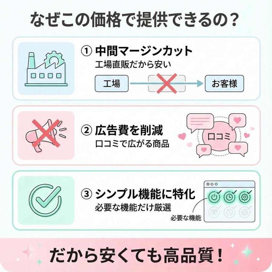 ガードル ガードルショーツ お腹引き締め 矯正下着 骨盤矯正 骨盤ショーツ 骨盤矯正ショーツ ハイウエストショーツ ハイウエスト 骨盤底筋 | ブランド登録なし | 20