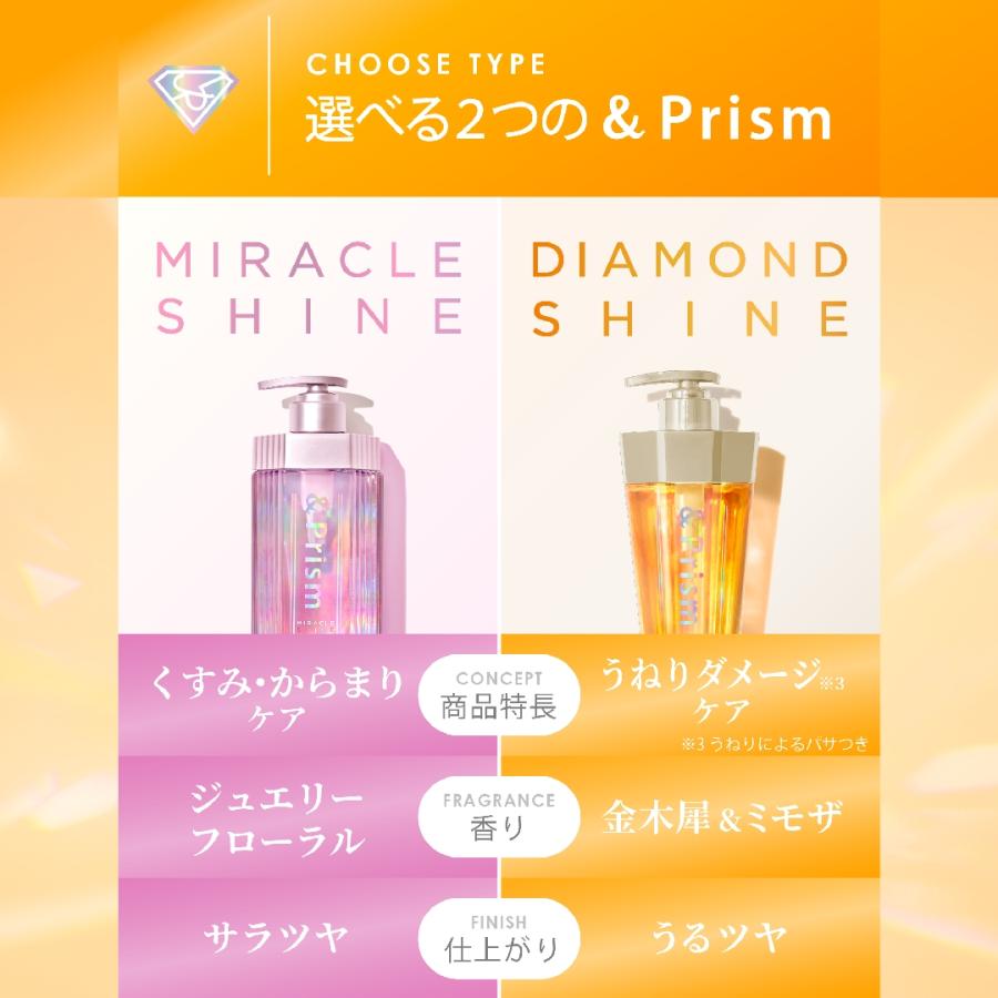 シャンプー トリートメント セット &Prism ミラクルシャイン / ダイヤモンドシャイン