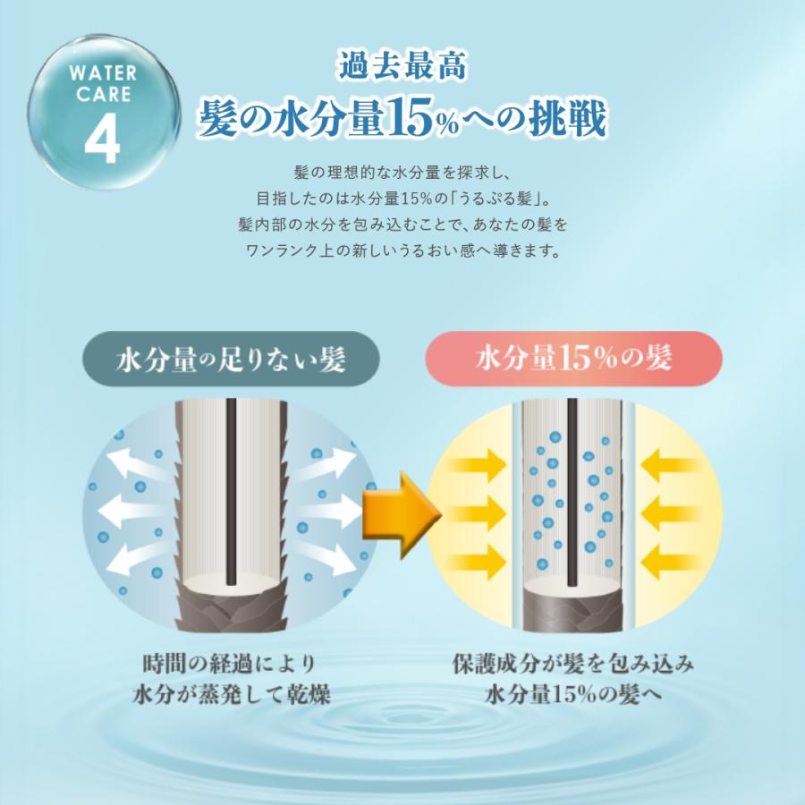 詰替 2点セット シャンプー トリートメント ululis ウルリス 詰替 選べる4種類 パサつき ダメージケア うねりケア｜h2o-shop｜14