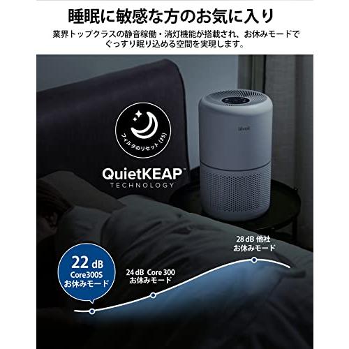 国内送料無料国内送料無料Levoit (レボイト) 空気清浄機 進級モデル