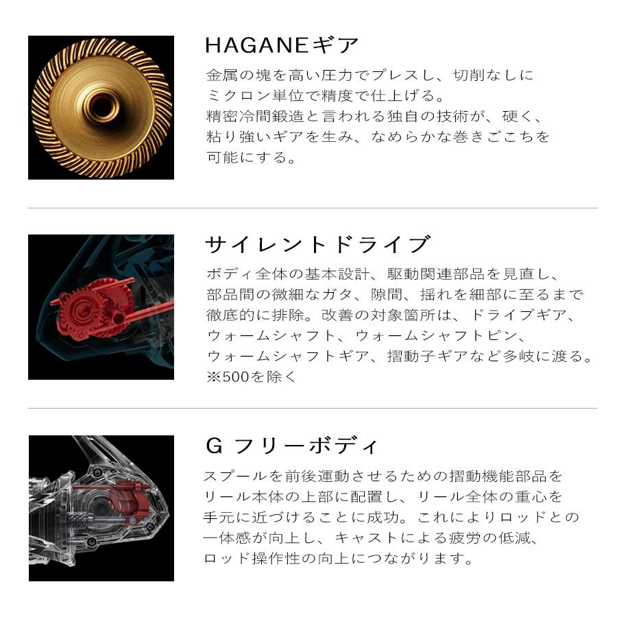 シマノ（SHIMANO） 釣り リール 23 セドナ C3000HG スピニングリール