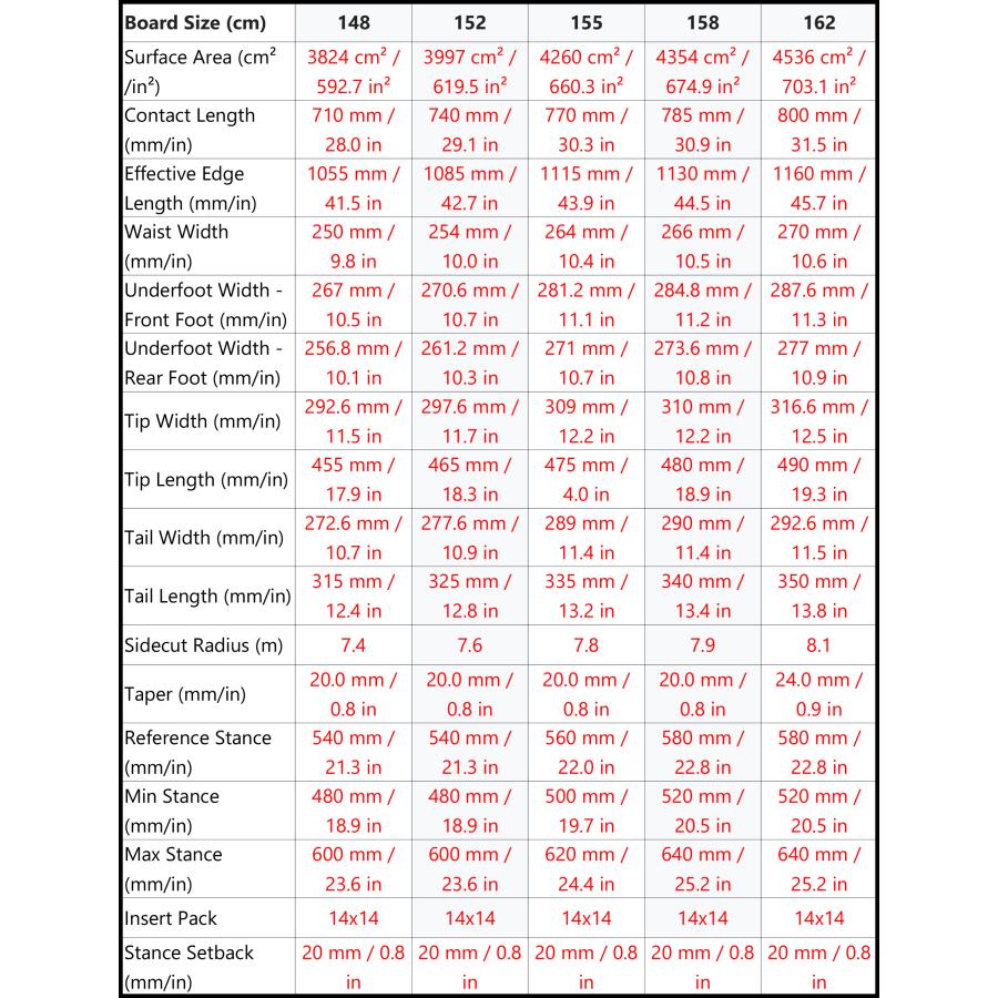 25-26 CARDIFF SNOWCRAFT カーディフ スノーボード POWGODA ENDURO