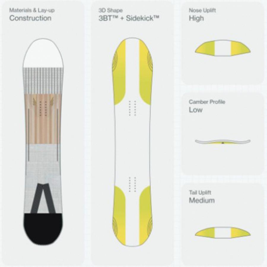 BATALEON（バタレオン） 24-25 thunderstorm サンダーストーム 158