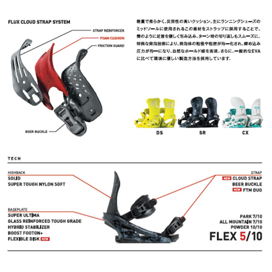 FLUX 25-26 SR size M ホワイトウッド 楽天市場】【エントリーで