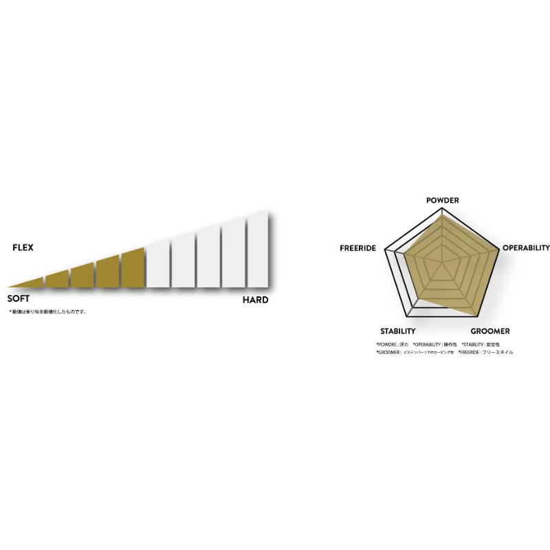 24-25 CARDIFF SNOWCRAFT カーディフスノークラフト パウゴダ