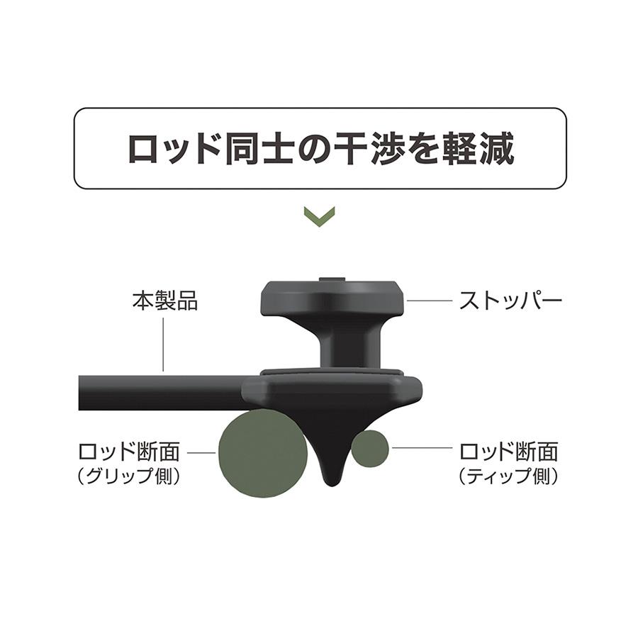 VISOA ロッドバンド EASY ROD BAND 高耐久 シリコーン カラビナ付き 2