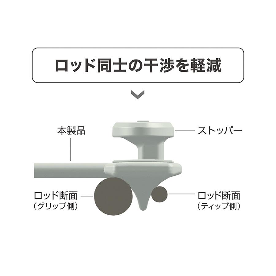 VISOA ビソア ロッドバンド EASY ROD BAND 高耐久 シリコーン カラビナ