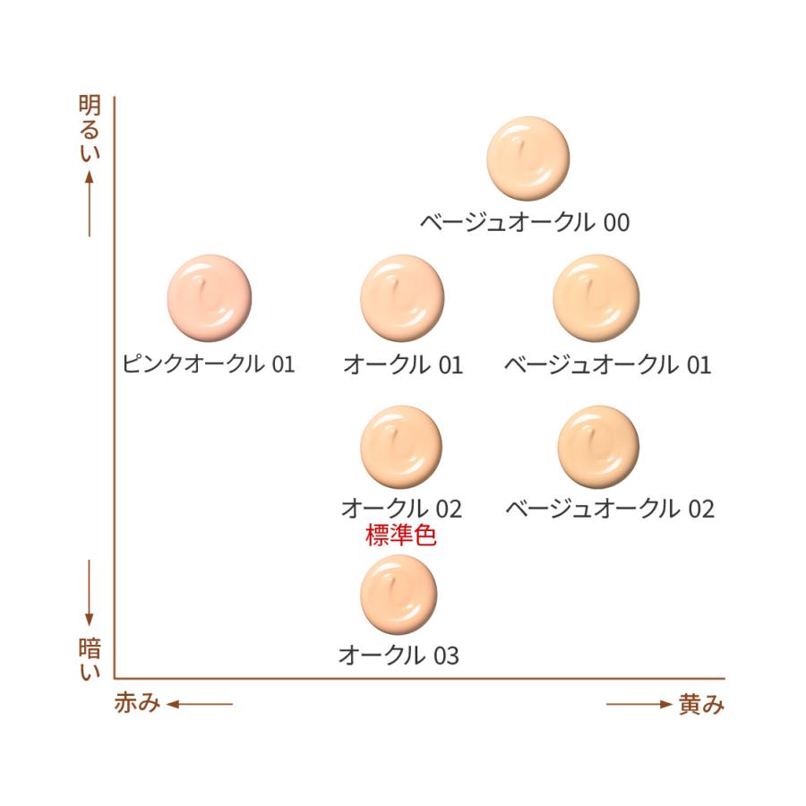 HABA 薬用タイムケアリキッドファンデーション(しっとり) オークル02　ハーバー公式 | HABA | 01