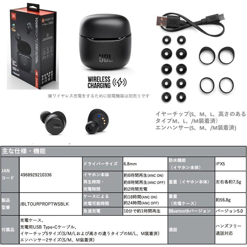 当社オリジナル JBL TOUR PRO+ TWS ワイヤレスイヤホン bluetooth ハイブリッド ノイズキャンセリング/IPX5/ワイヤレス充電対応